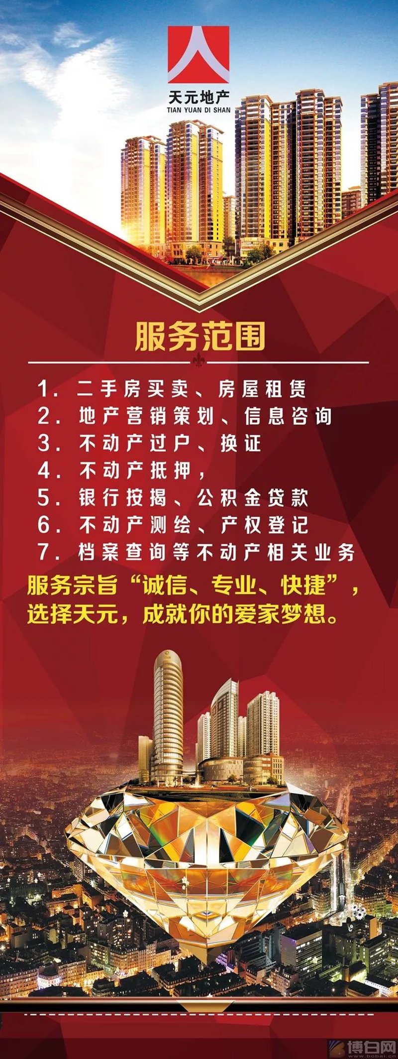 广东房地产经纪：市场动态解析