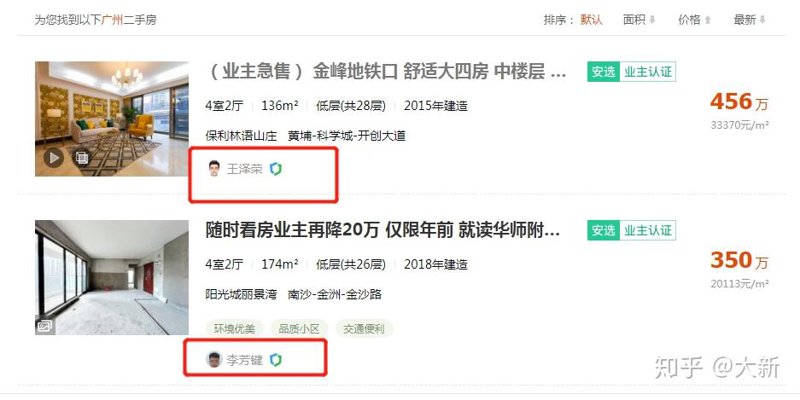 房产买卖新动态：市场趋势与交易技巧